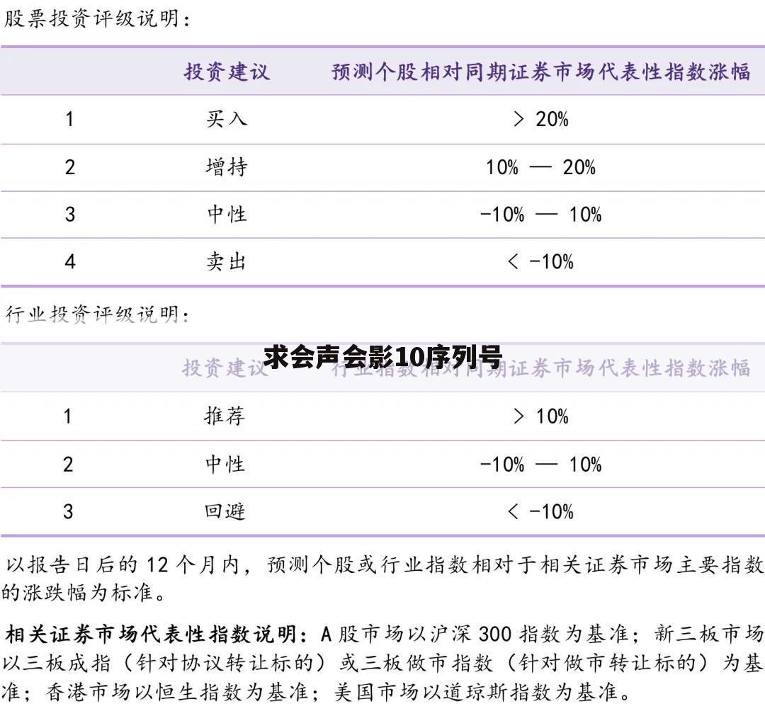 求会声会影10序列号